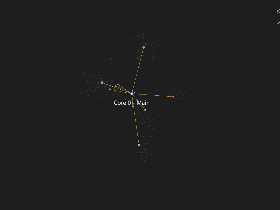 Early Obsidian graph — core hub with spoke clusters